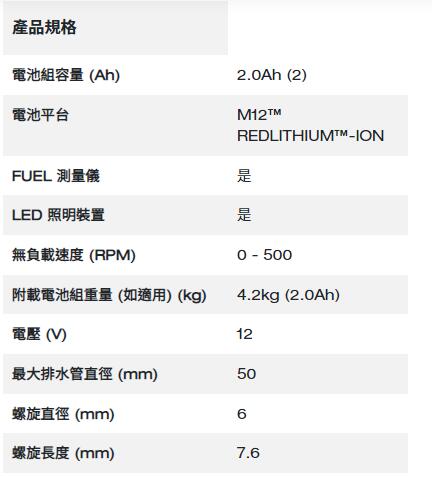 Milwaukee M12™ 精巧型通管機