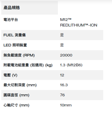 Milwaukee M12 Fuel™ 無碳刷切割工具