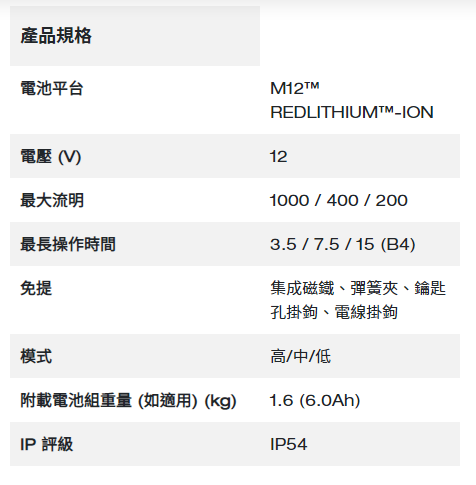 Milwaukee M12™ LED 泛光燈