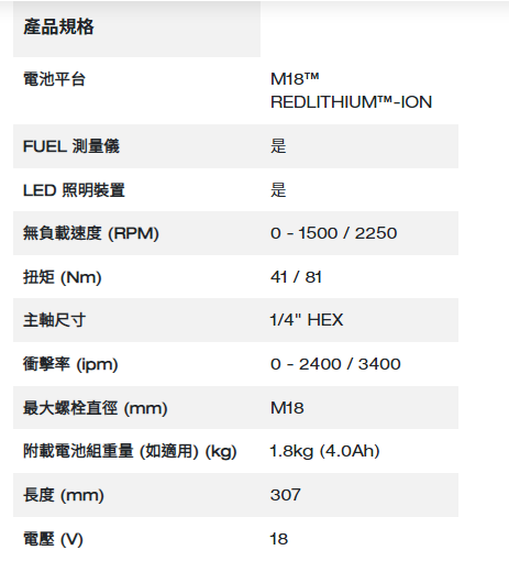 Milwaukee M18™ 角度衝擊起子