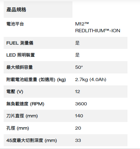 Milwaukee M12 Fuel™ 無碳刷精巧圓鋸機