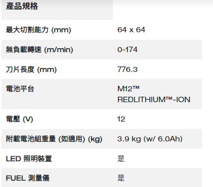 Milwaukee M12 Fuel™ 無碳刷64mm精巧帶鋸機