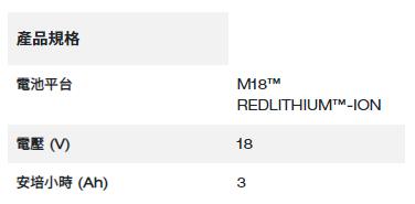 Milwaukee M18™ High Output™ 3.0ah Battery / 3.0ah 鋰電池 M18 Hb3