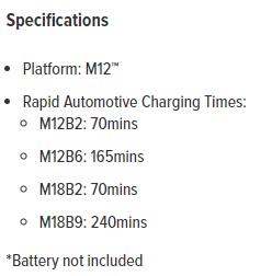 Milwaukee 12v/18v Automotive Charger/ 汽車車充電器 M12-18ac