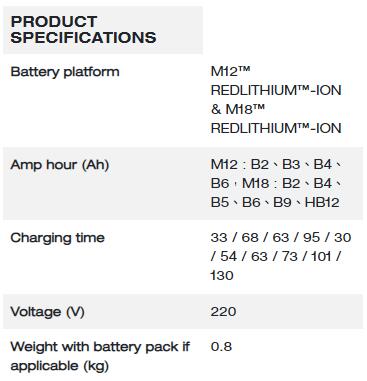 Milwaukee M12™ - M18™ 快速充電器 / Fast Charger M12-18FC