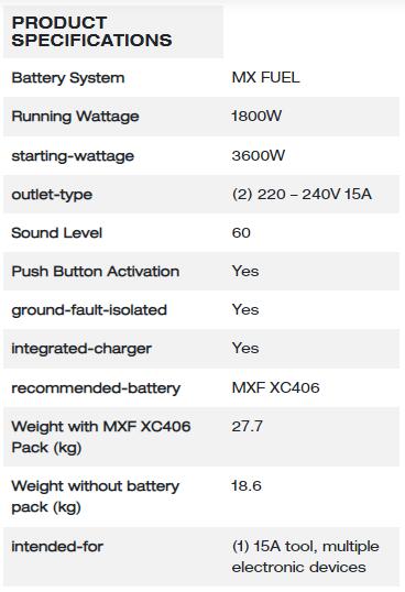 Milwaukee MX FUEL™ 電源供應器 / Portable Power Supply MXF PS-0