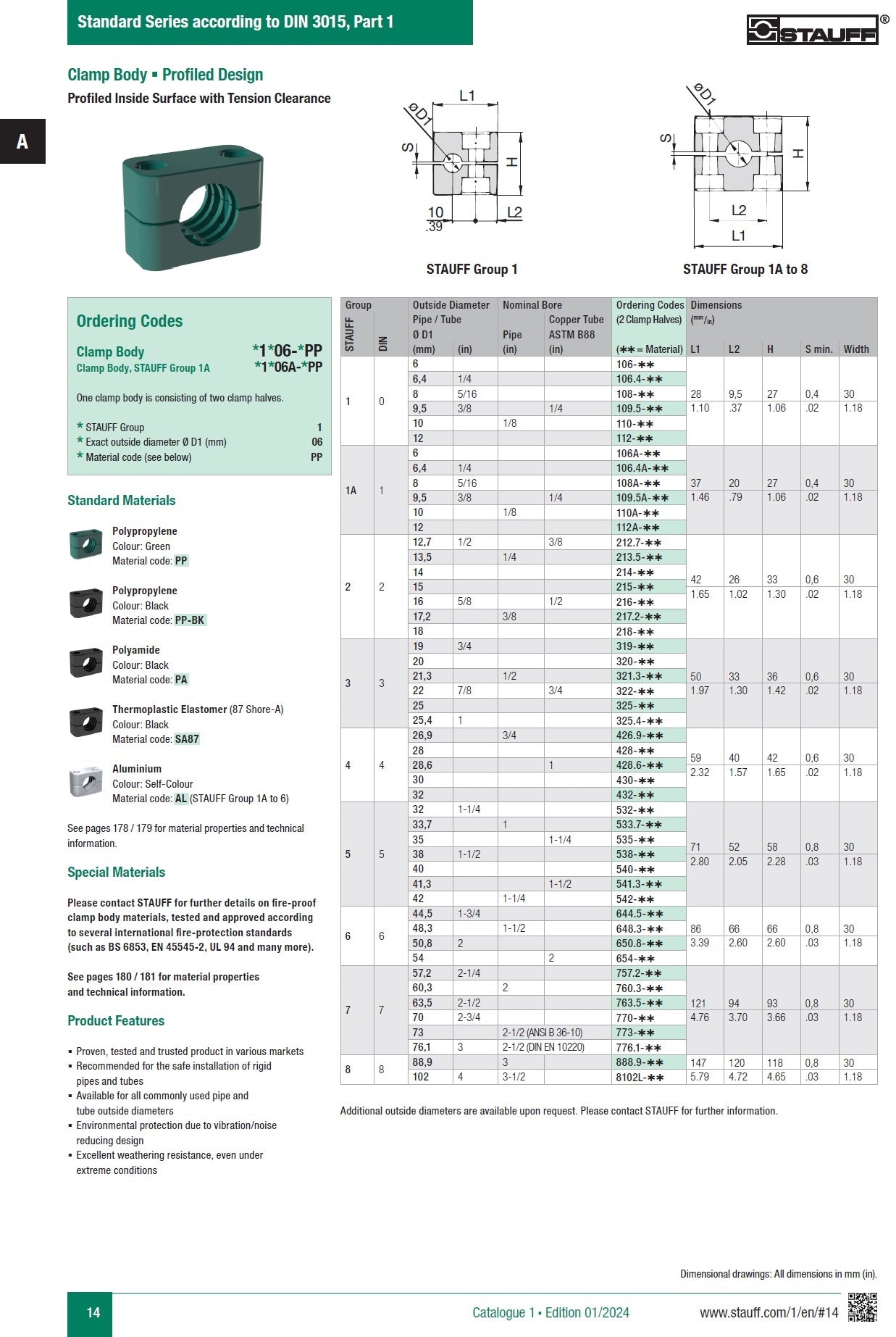 Stauff Standard Series Polypropylene Profiled Clamp