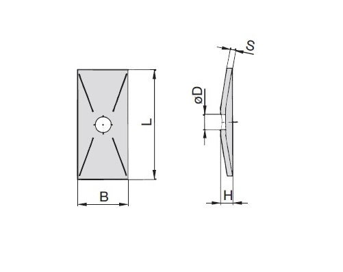 Stauff Twin Series Cover Plate Type DP