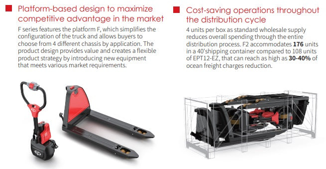 Electric Pallet Truck EPT15-2 1.5 Tonne