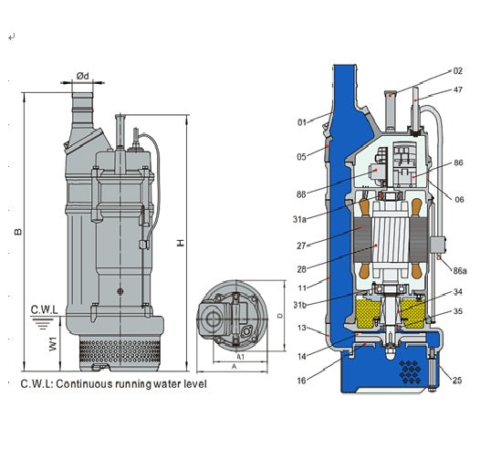 Automatic Submersible Dewatering Pump-KBZE