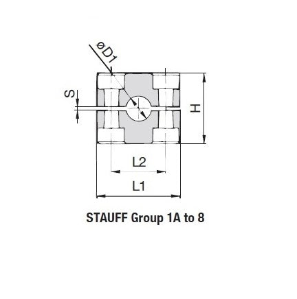 Stauff Standard Series Polypropylene Profiled Clamp