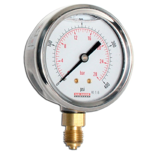 S.M. Pressure Gauge