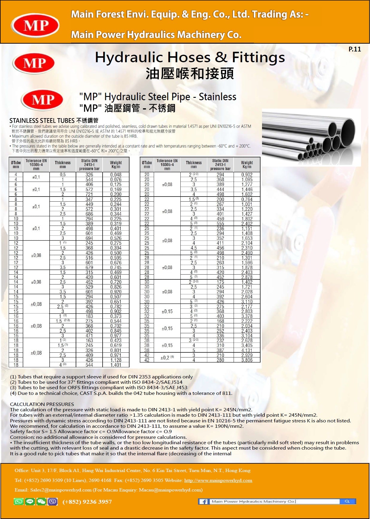 MP Hydraulic Stainless Steel Tubes
