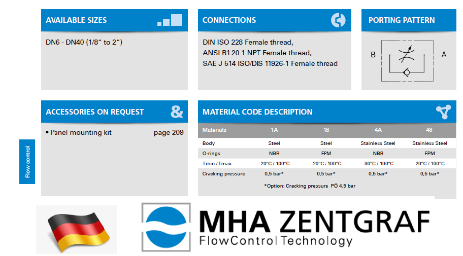 MHA Zentgraf - Flow Control Check Valve
