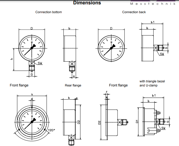 Pressure Gauges with Bourdon tube Standard version