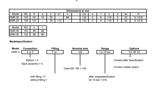 Standard system contact pressure gauges for the chemical industry