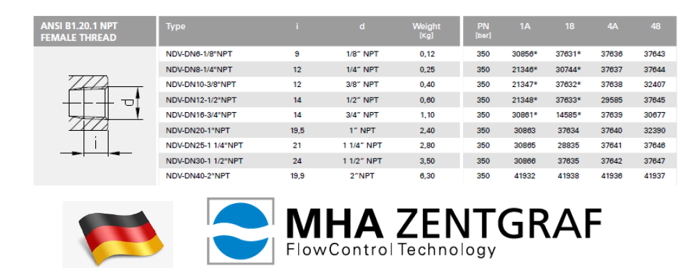 MHA Zentgraf - Flow Control Valve