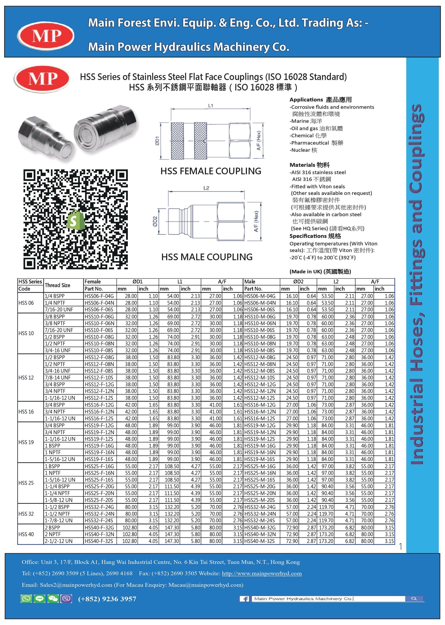Hss Series Of Stainless Steel Flat Face Couplings (Iso 16028 Standard) Hss 系列不銹鋼平面聯軸器 (Iso 16028 標準)
