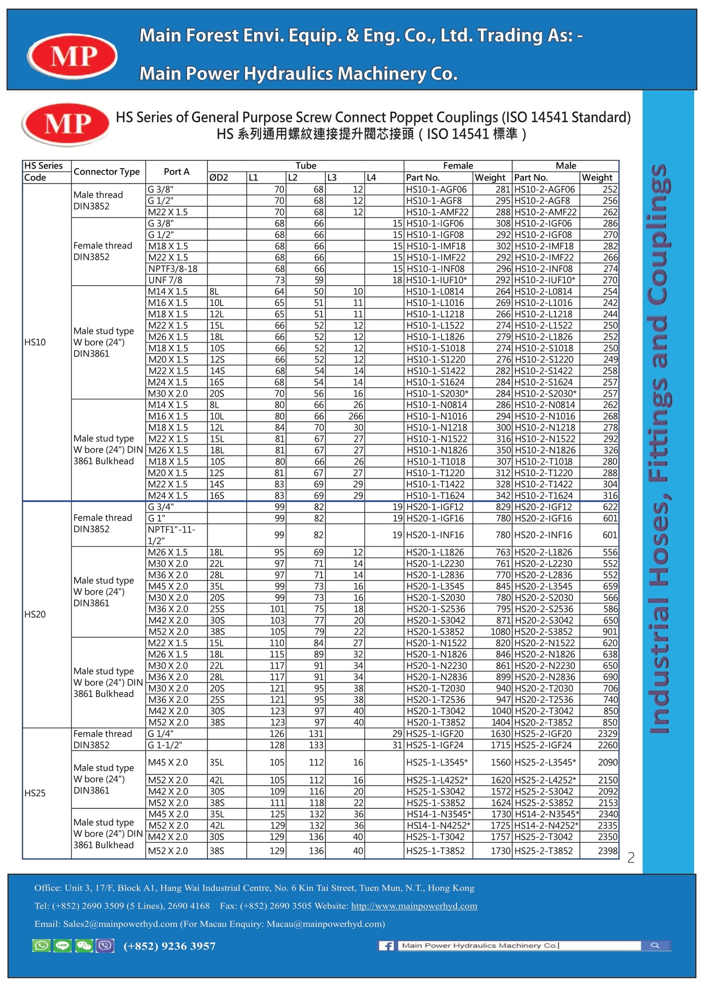 HS Series of General Purpose Screw Connect Poppet Couplings (ISO 14541 Standard) HS 系列通用螺紋連接提升閥芯接頭(ISO 14541 標準)