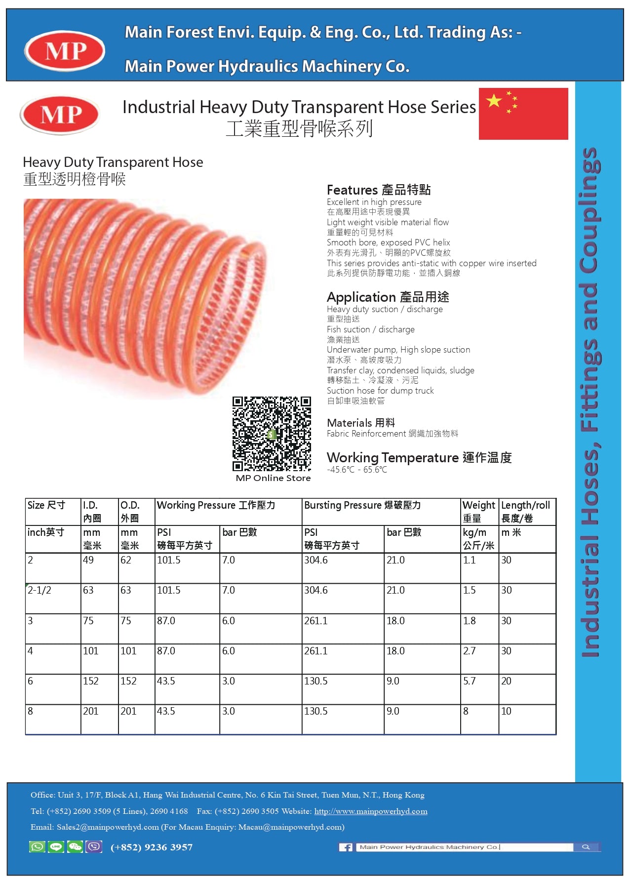 China PVC Hose - Heavy Duty Transparent Hose 工業重型透明骨喉