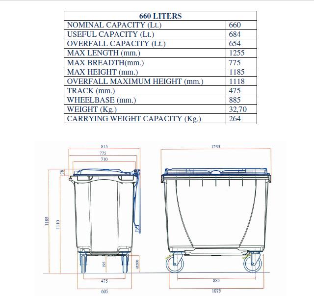 Mp Plastic Garbage Bins 有蓋塑料垃圾筒