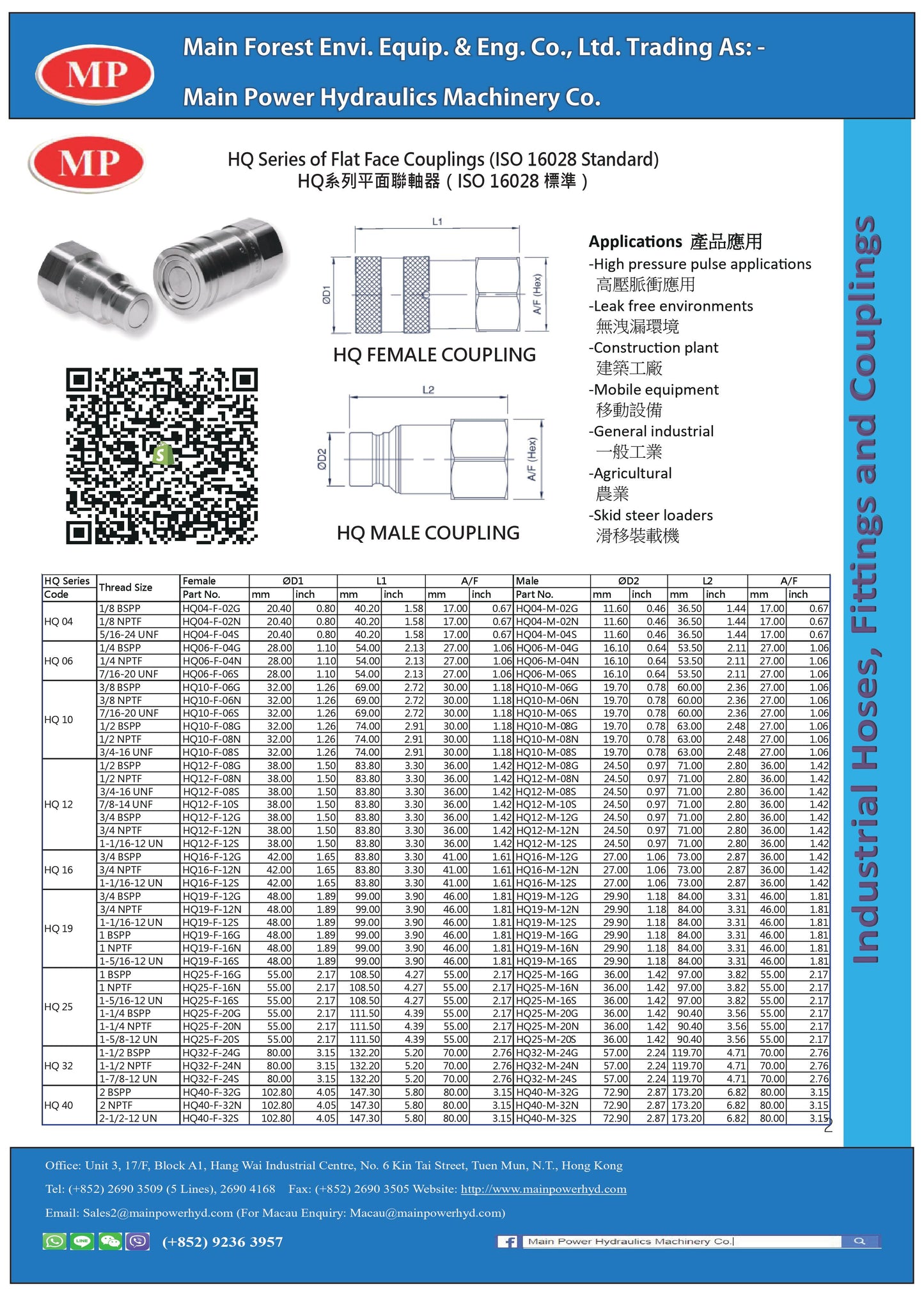 HQ Series of Flat Face Couplings (ISO 16028 Standard) HQ系列平面聯軸器(ISO 16028 標準)