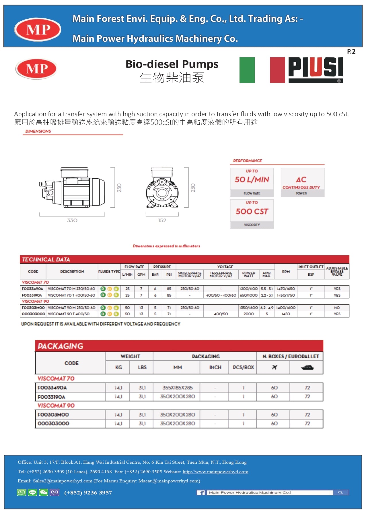 Piusi Bio-diesel Pumps Piusi生物柴油泵