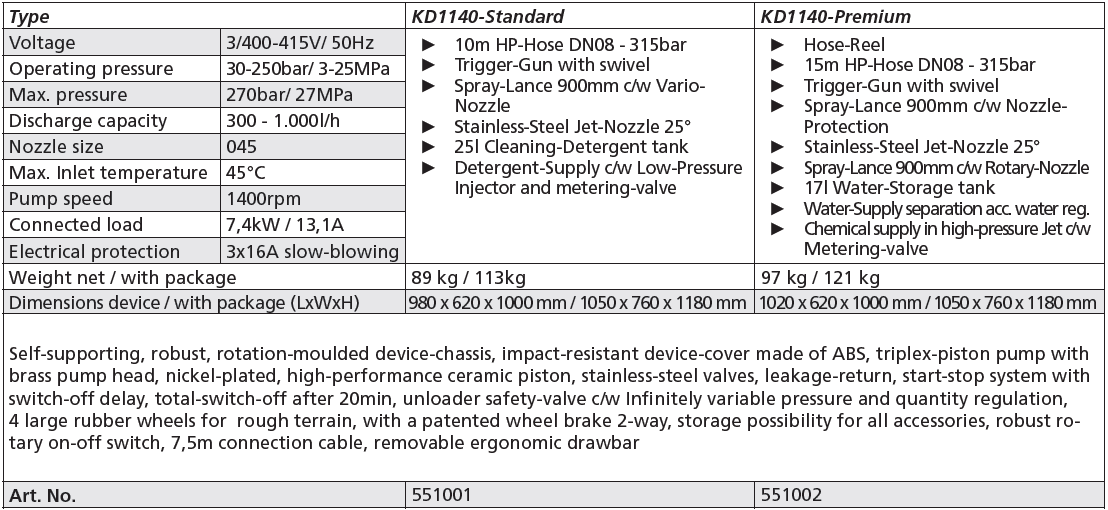 Ehrle High Pressure Cold water Jet Cleaner - 4x4 series KD1140 (Standard/Premium)