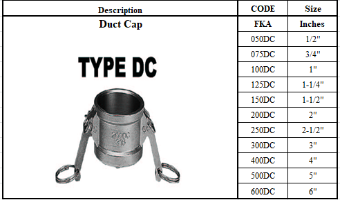 Industrial Hose Fittings - Camlock Couplings Series 工業喉接頭-凹凸輪鎖接頭聯軸器系列