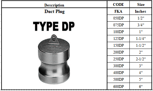 Industrial Hose Fittings - Camlock Couplings Series 工業喉接頭-凹凸輪鎖接頭聯軸器系列