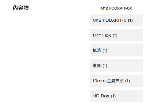 Milwaukee M12 Fuel™ 無碳刷安裝電鑽 / 起子機