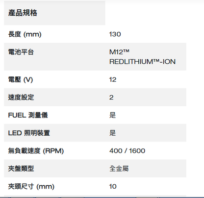 Milwaukee M12 Fuel™ 無碳刷安裝電鑽 / 起子機