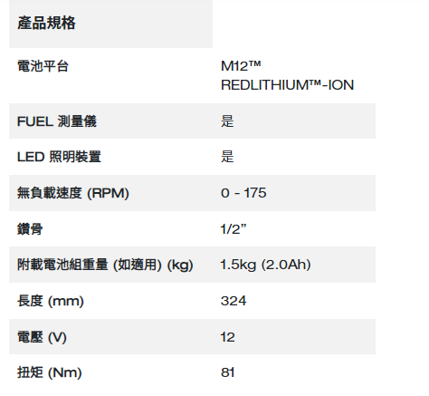 Milwaukee M12 Fuel™ 無碳刷1/2"精巧衝擊棘輪