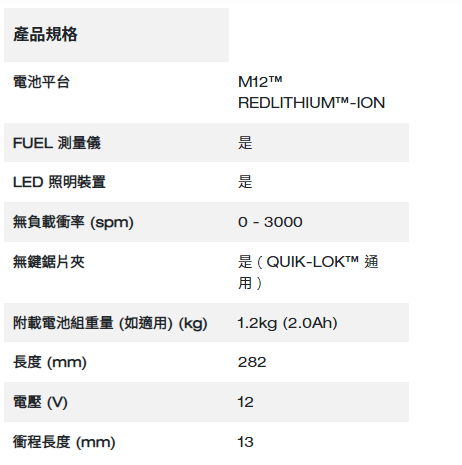 Milwaukee M12™ Hackzall™ 精巧往復鋸