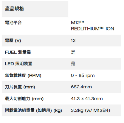 Milwaukee M12™ 41mm 精巧帶鋸機