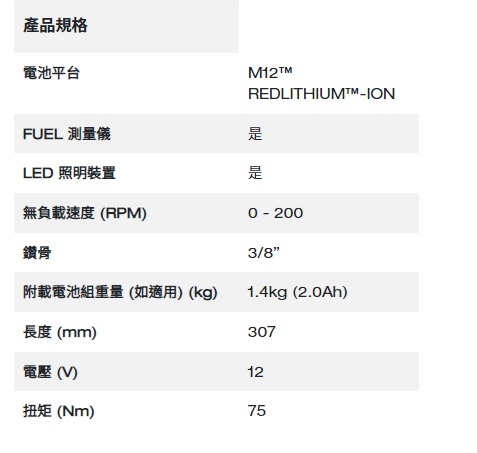 Milwaukee M12 Fuel™ 無碳刷3/8"精巧衝擊棘輪