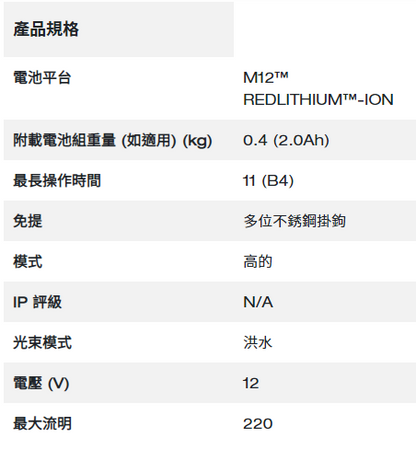 Milwaukee M12™ LED 棒燈