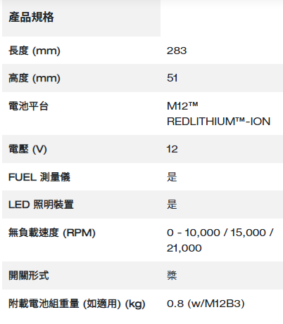 Milwaukee M12 Fuel™ 無碳刷直向高速砂輪機