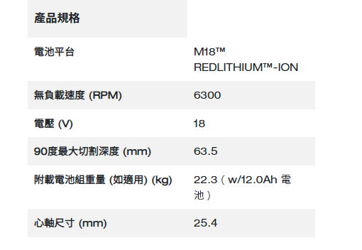 Milwaukee M18 FUEL™ 無碳刷210mm 台鋸