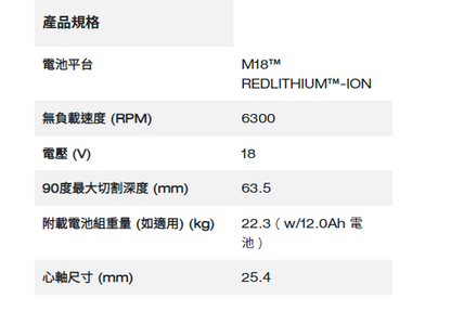 Milwaukee M18 FUEL™ 無碳刷210mm 台鋸