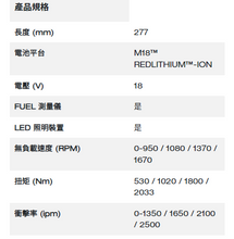 Load image into Gallery viewer, M18 FUEL™ 無碳刷 1&quot; 高扭力衝擊扳手

