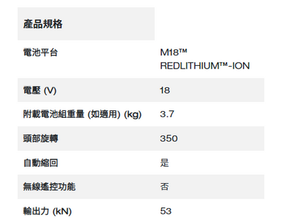 Milwaukee M18™ Force Logic™ 液壓6t剪電纜線機