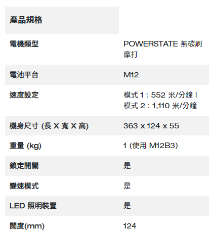 Milwaukee M12 Fuel™ 砂帶機 (10mm X 330mm)