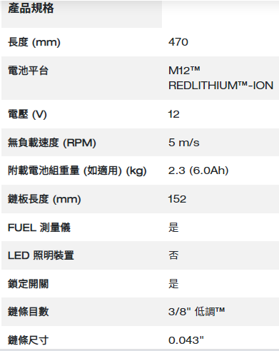 Milwaukee M12 Fuel™ 無碳刷 Hatchet™ 修枝鋸