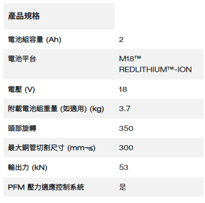 Milwaukee M18™ FORCE LOGIC™ 6T 商用管材壓接器