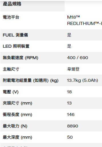 Milwaukee M18 FUEL™ 無碳刷 38mm 磁力鑽