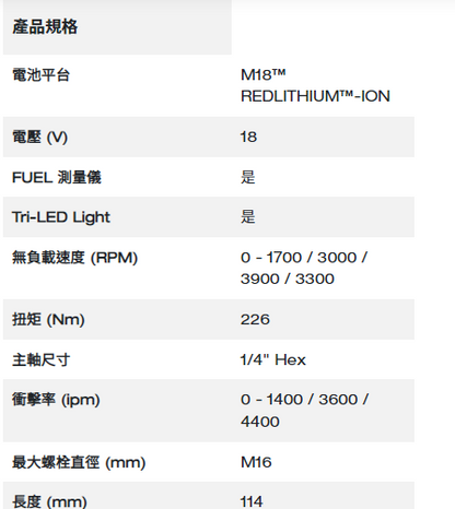 Milwaukee M18 FUEL™ 無碳刷 1/4'' 六角頭衝擊起子機