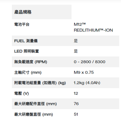 Milwaukee M12™ 精巧拋光機