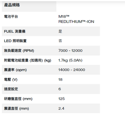 Milwaukee M18™ 125mm 隨機軌道砂磨機