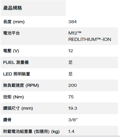 Milwaukee M12 Fuel™ 3/8" Extented Reach Ratchetm12 Fuel™ 無碳刷3/8"加長版衝擊棘輪 (Fir38lr-0)